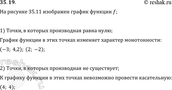 Изображение 35.19. На рисунке 35.11 изображён график функции f. Укажите точки, в которых производная равна нулю, и точки, в которых производная не...
