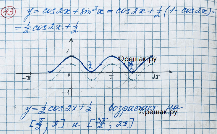 Изображение 43. Найти промежутки возрастания функции у = cos2x + sin2x на отрезке [0;...