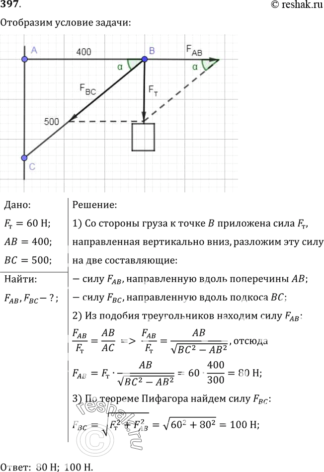 Изображение 397*. Сила тяжести, которая действует на груз, подвешенный к кронштейну, равна 60 Н. Найдите силы, действующие на горизонтальную поперечину АВ, подкос ВС, линейные...