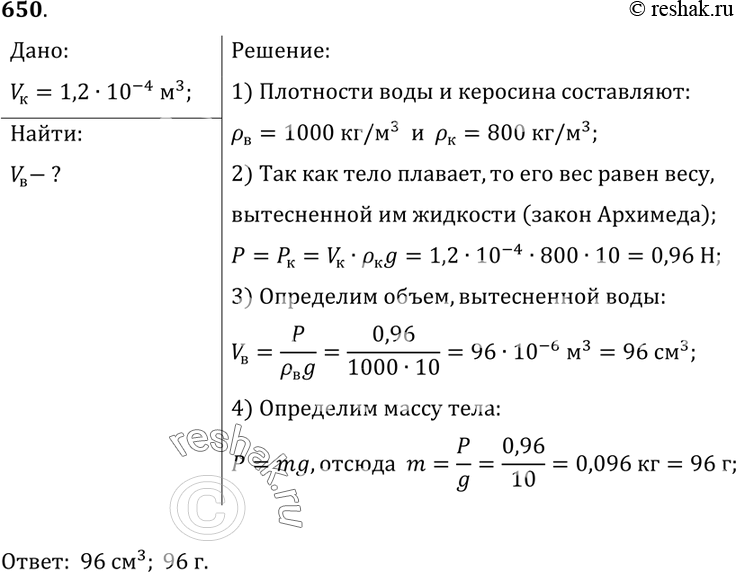 Изображение 650*°. Плавающее тело вытесняет керосин объемом 120 см3. Какой объем воды будет вытеснять это тело? Определите массу...