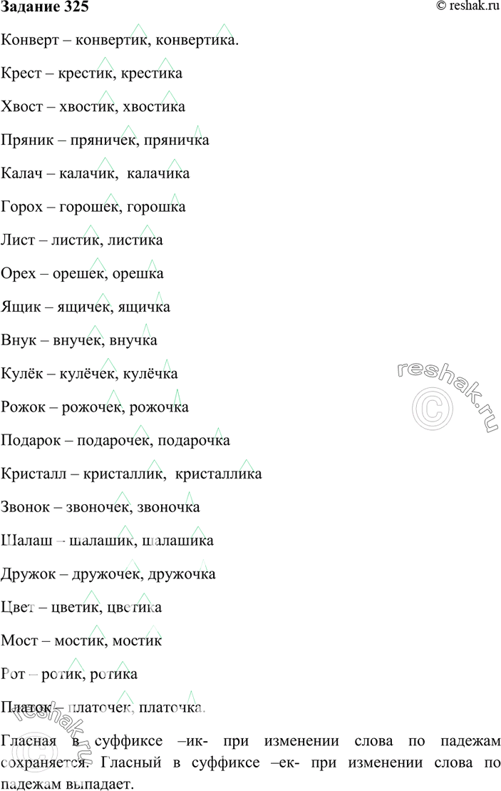 Изображение 325. От существительных образуйте уменьшительно-ласкательные формы с суффиксами -ек, -ик. Рядом запишите форму родительного падежа единственного числа. Выделите...