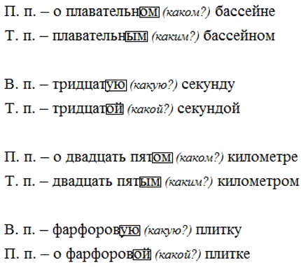 Изображение Запишите данные порядковые числительные и прилагательные вместе с существительными в указанных падежах. Обозначьте орфограмму «Безударные гласные в окончаниях...